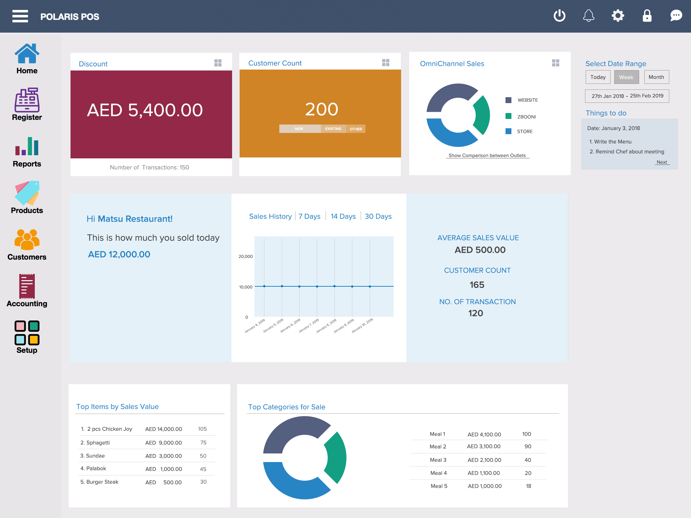 dashboard-for-business